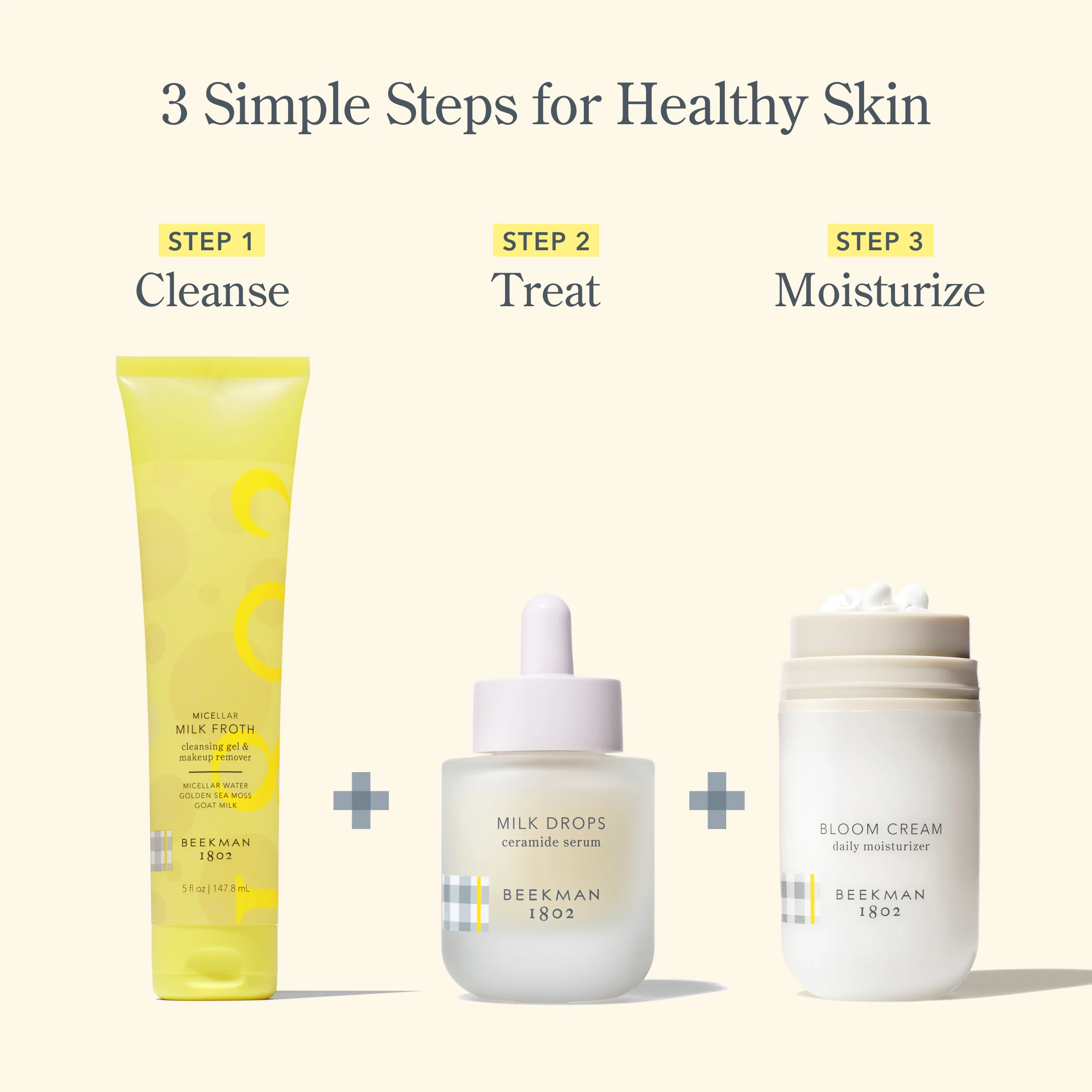 Mini Micellar Milk Froth Cleansing Gel & Makeup Remover - Image 11