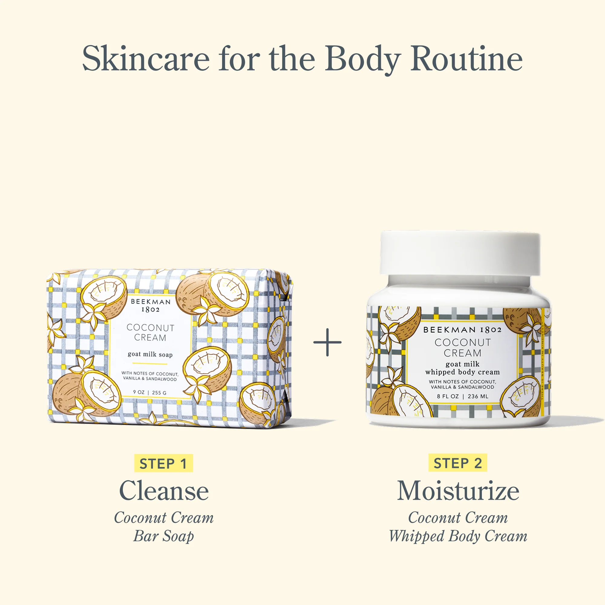 Coconut Delight Bodycare Bundle - Image 5