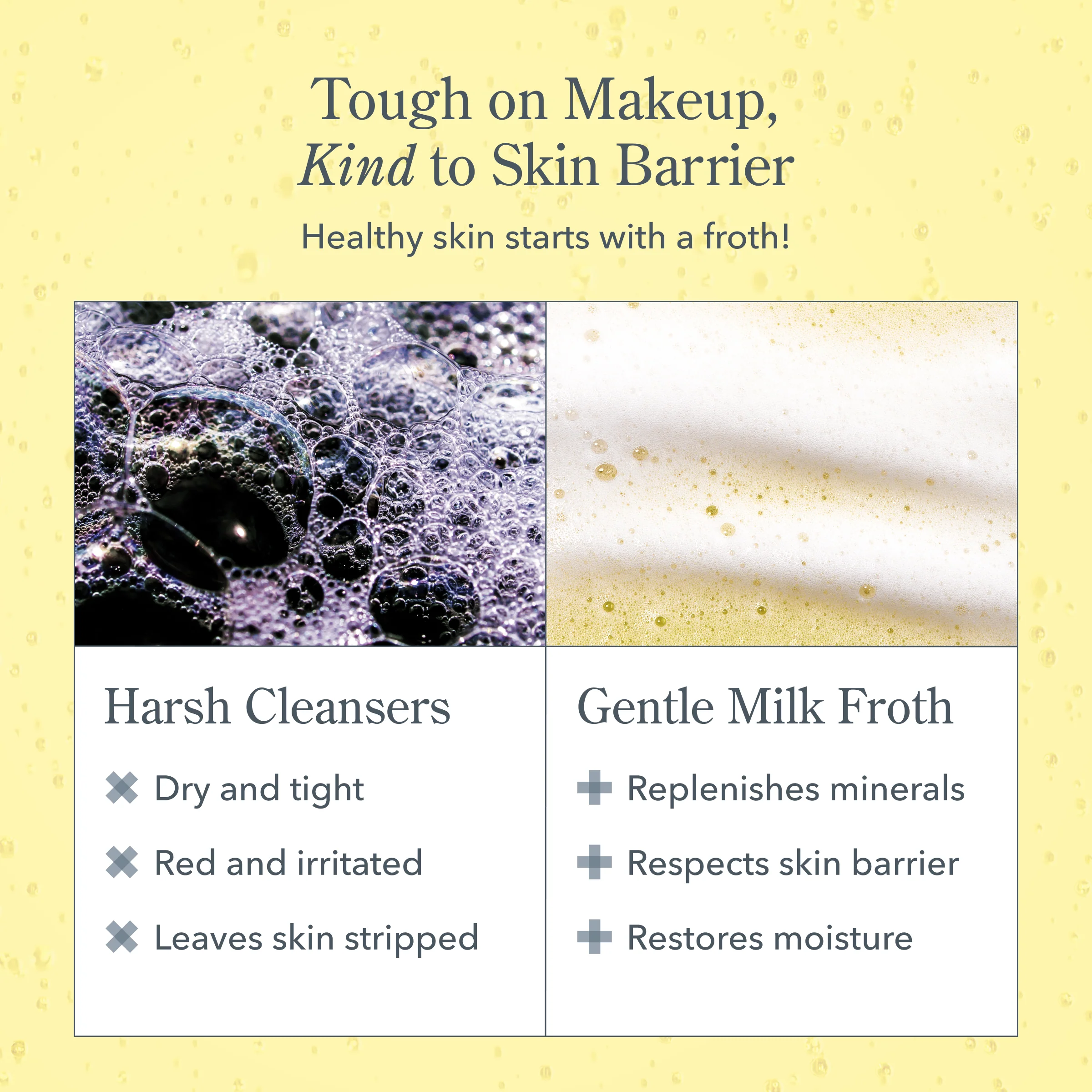 Mini Micellar Milk Froth Cleansing Gel & Makeup Remover - Image 8