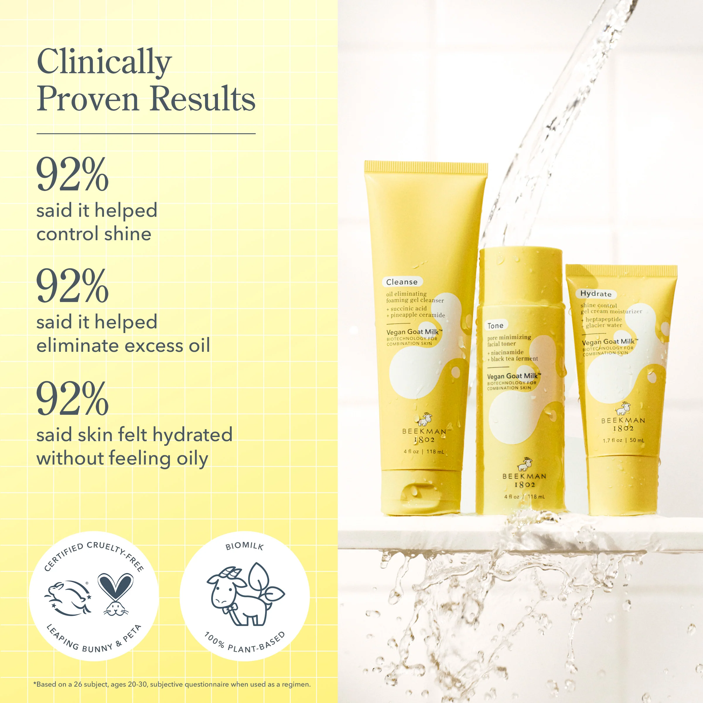 Mini Oil Eliminating Foaming Gel Cleanser Set of 2 - Image 3