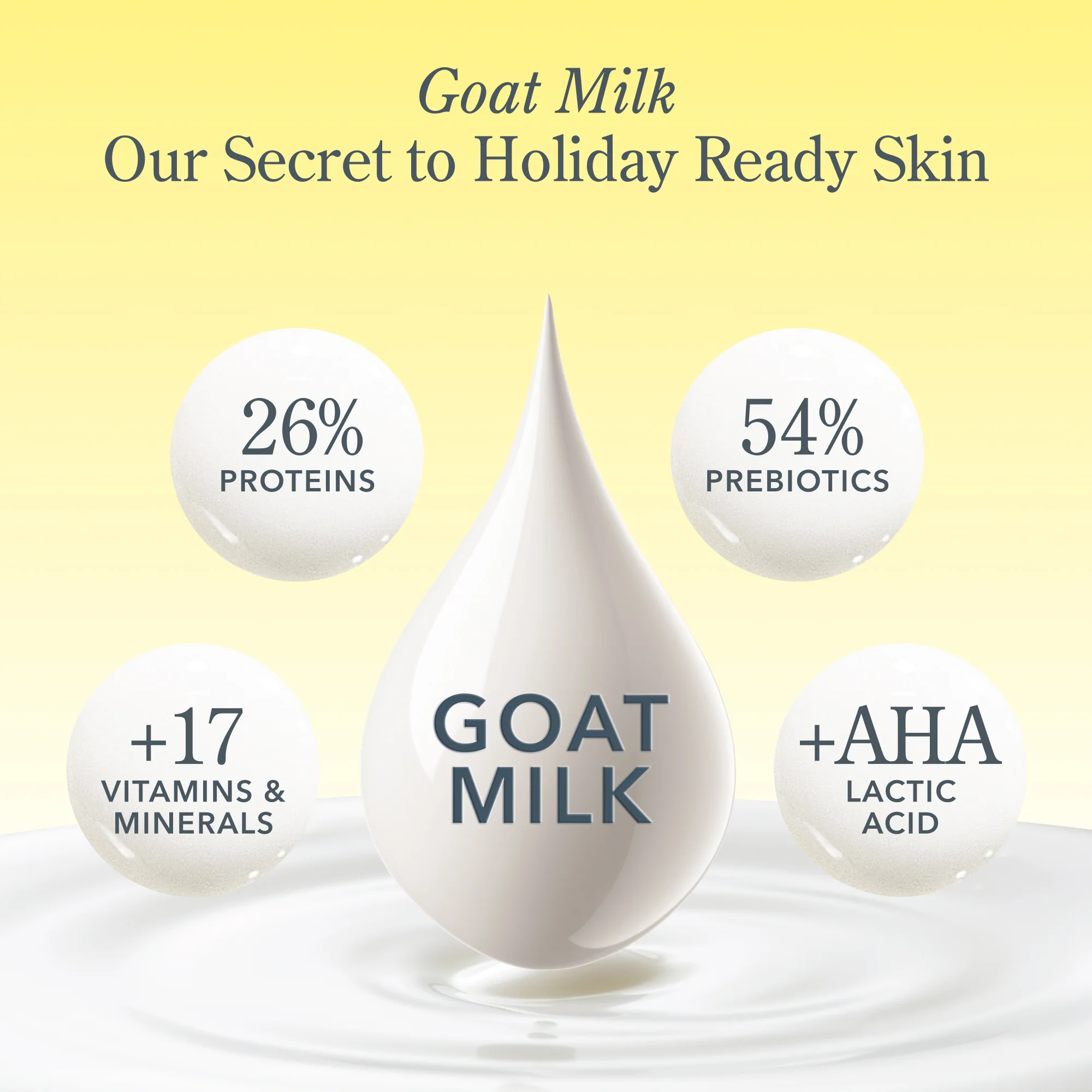 The G.O.A.T. Advent Calendar Refill Kit - Image 3