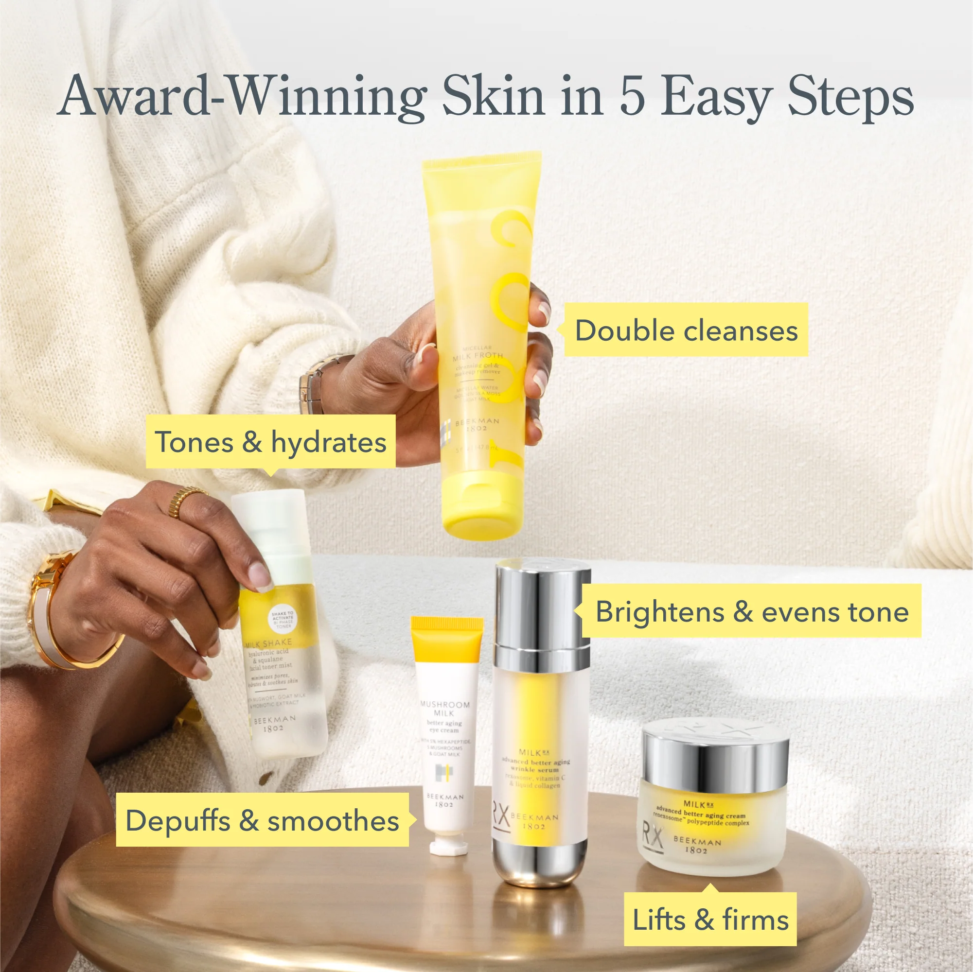 The G.O.A.T. Skincare Gift Set - Image 3